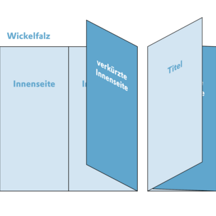 Skizze_Wickelfalz_1557923031