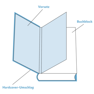 Skizze_Hardcover_1557922817