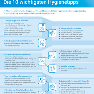 A4_Plakat_10_Hygienetipps_DE_300dpi_1583222697